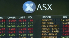 Australian Stock Exchange