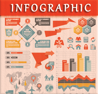 How To Increase Branding and Traffic With Infographics 