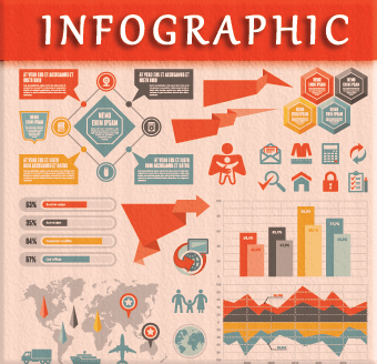 How To Increase Branding and Traffic With Infographics