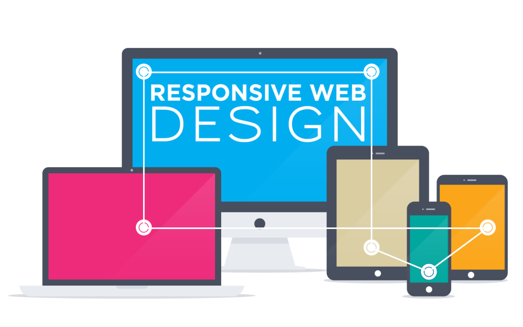 One Size Will Fit All With Responsive Web Design