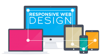 One Size Will Fit All With Responsive Web Design