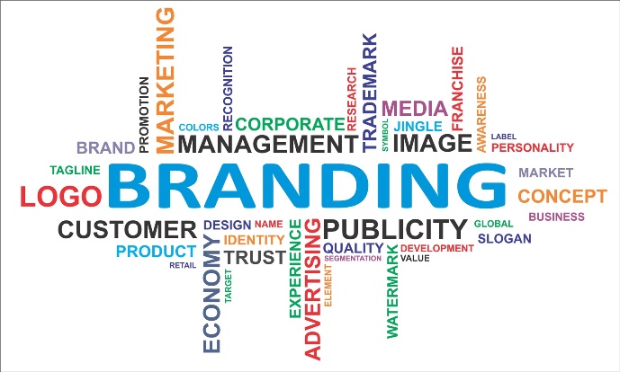 Finding The Right London Branding Web Development Firm