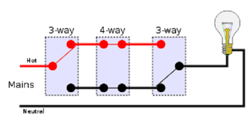 The Ultimate Residential 3 Way Switch Trouble Shooting Steps