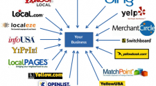 Gain An Effective Online Exposure With Web Directory