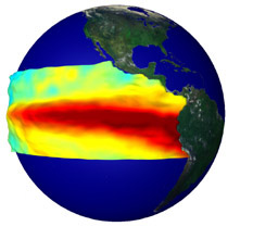 What Is El Nino and Its Impact On Indian