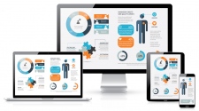 Benefits Of Responsive Website Design For Your Business