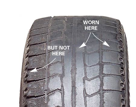 How Long Should A New Vehicle Tyres Last