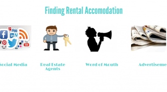 Finding A Rental Accommodation In Bangalore, Here Is A Quick Guide!