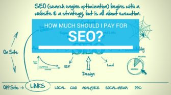 The Most Underused SEO Tactics