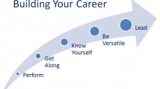 building your career