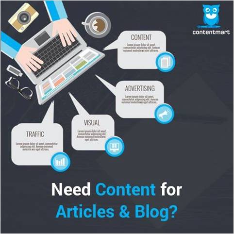 Contentmart – The Best Portal For Content Needs