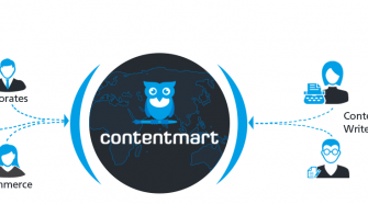 About Contentmart: Why It Is One Of The Good Things For The Content Writers