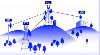 mobile-network