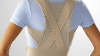 Shoulder Back Posture Support For Correcting Your Posture