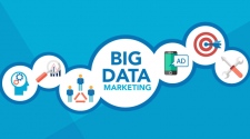 What Are The Advantages Of Online Big Data Training?