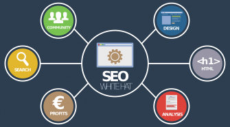 Tips to Consider While Choosing an SEO Firm