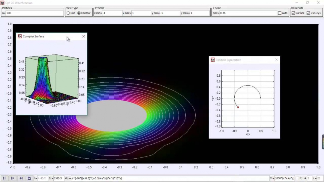 Java Simulation Code