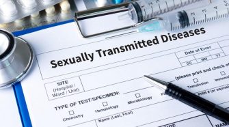 The Importance Of STD Testing